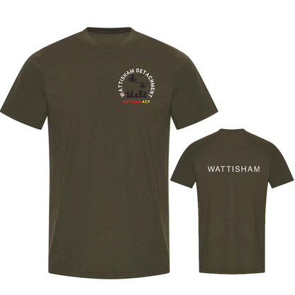 WATTISHAM DETACHMENTS DEAL